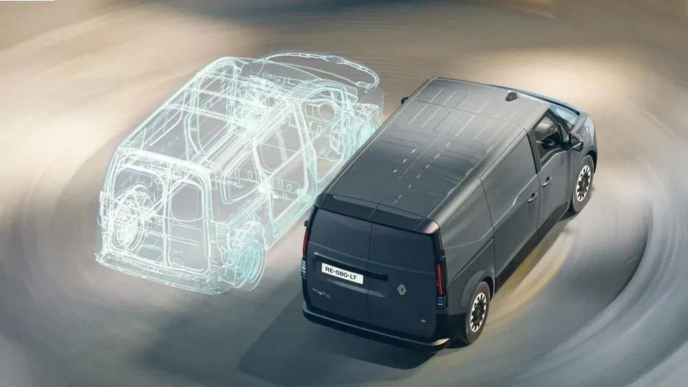 compacte verhoudingen